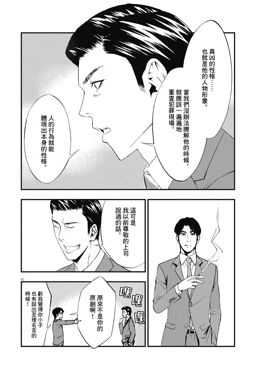 角色漫画,第2话5图