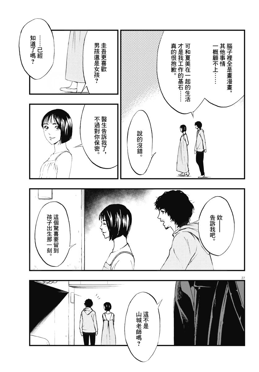 角色漫画,第2话2图