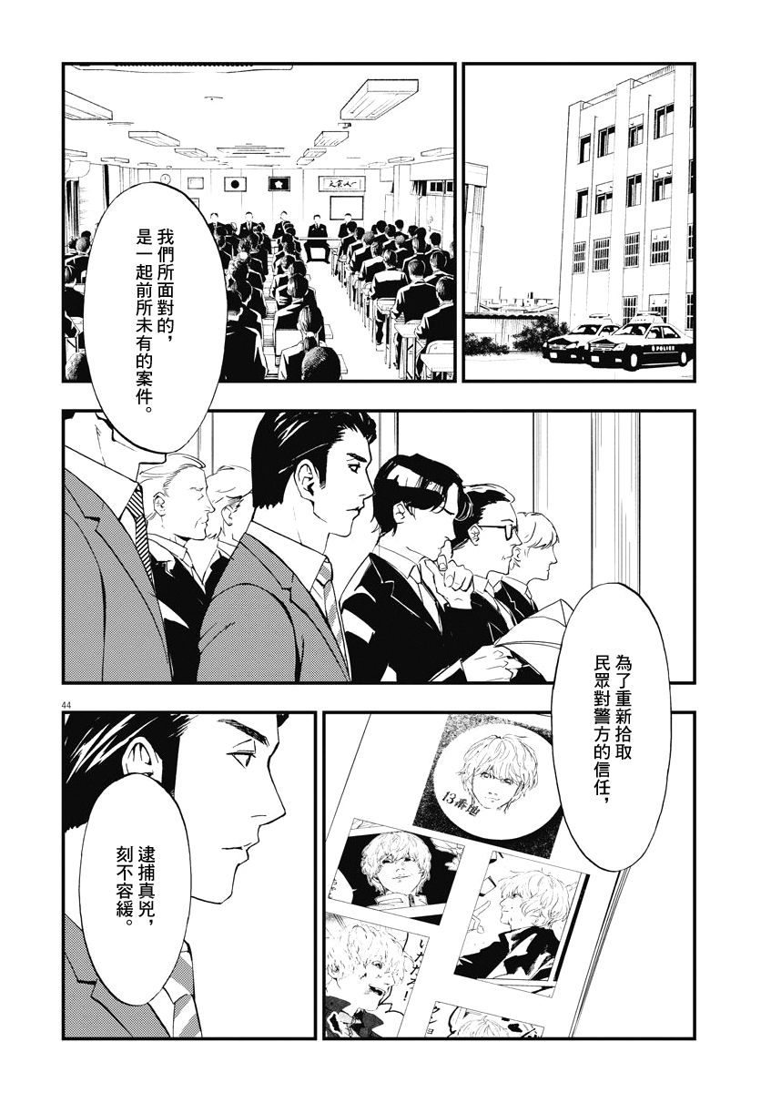 角色漫画,第2话4图