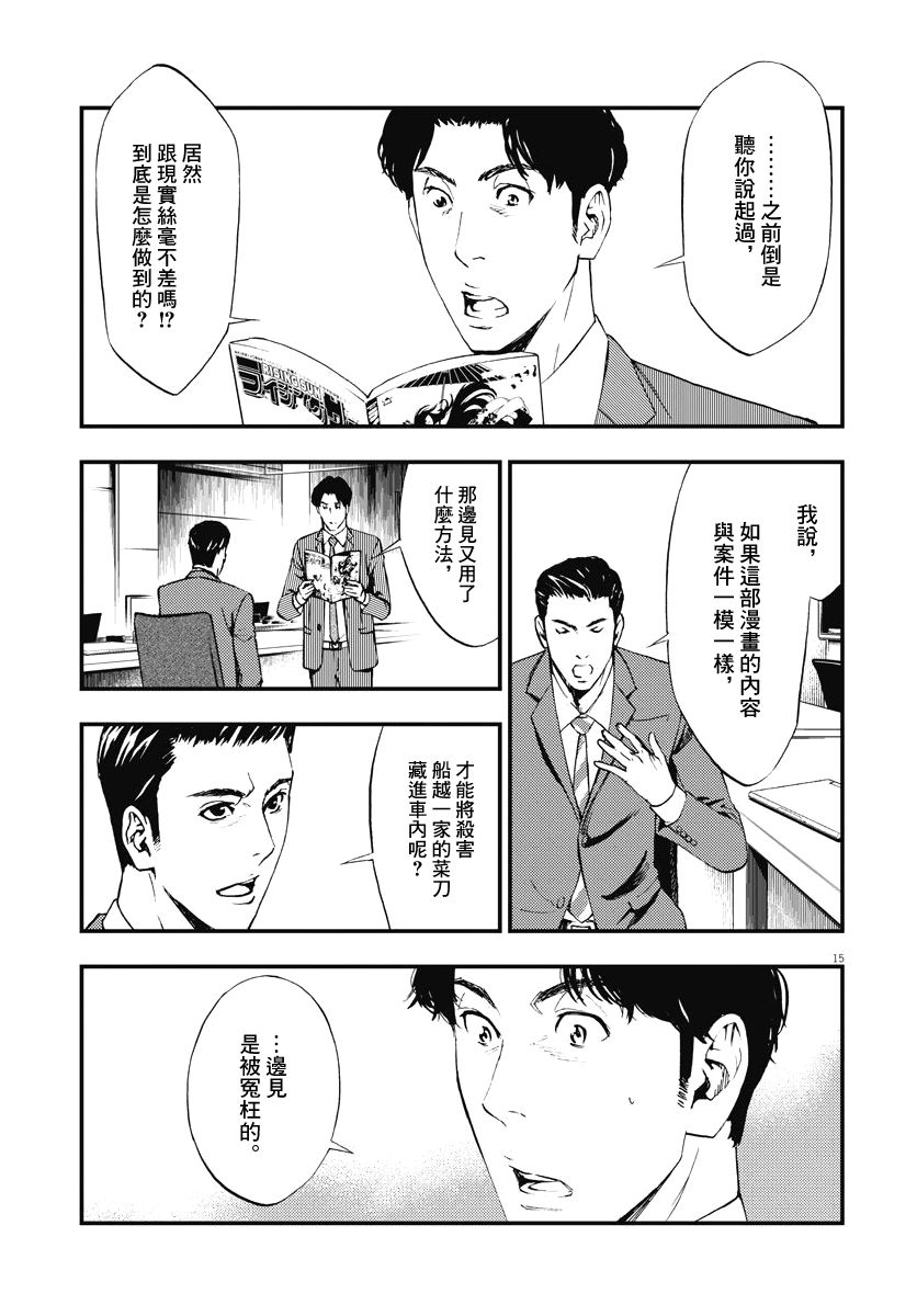 角色漫画,第2话5图