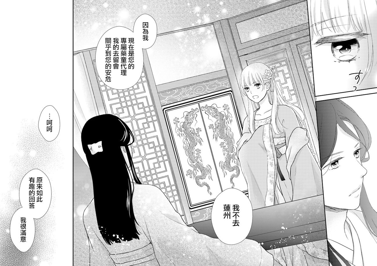 旺华国后宫的药师漫画,第4.2话4图