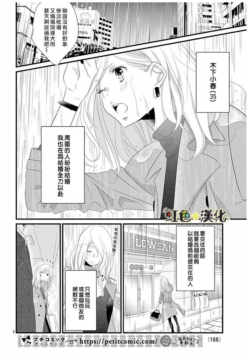 悖理的诱惑漫画,第1话2图