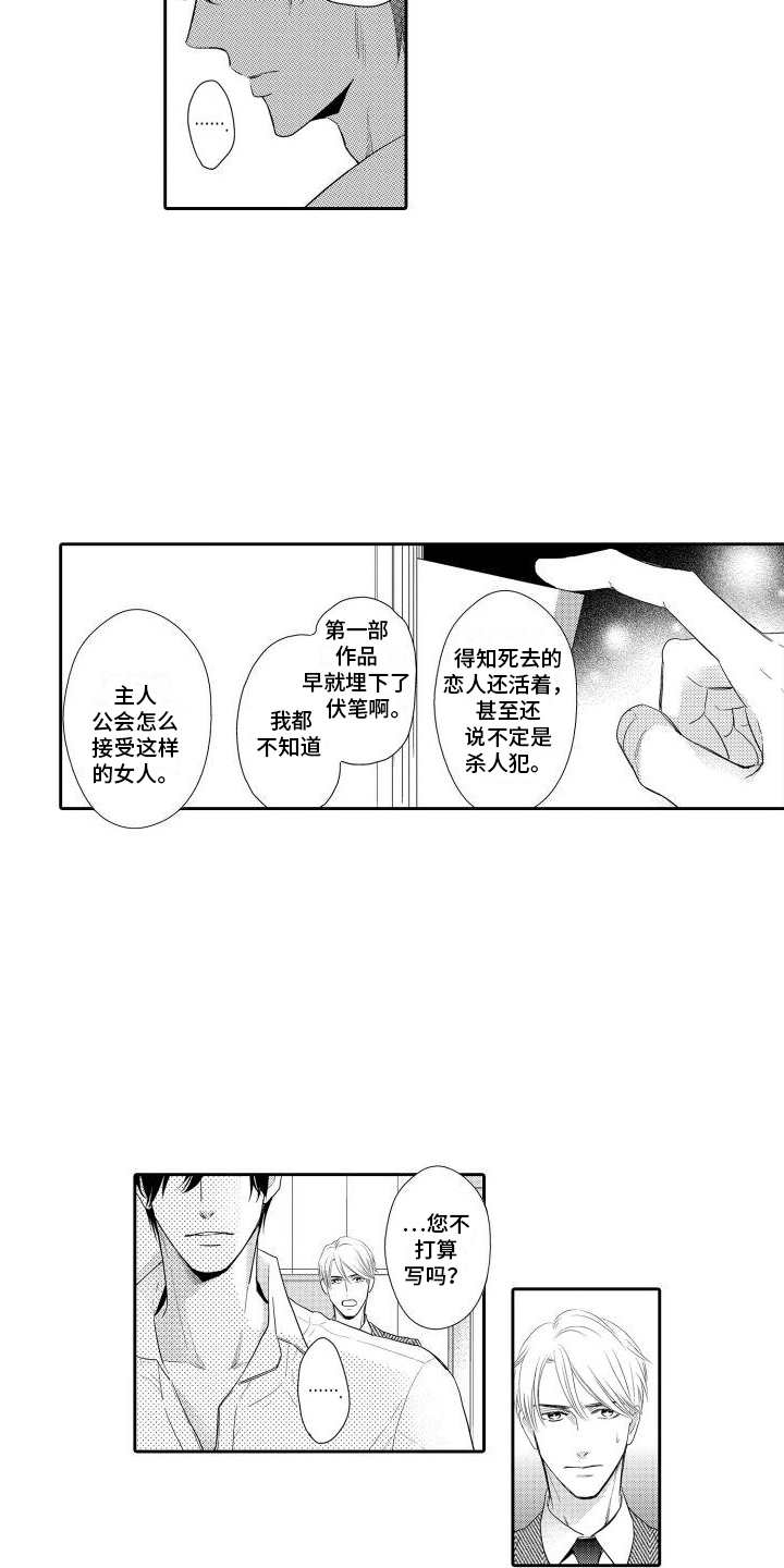 最佳 小说漫画,第3话2图