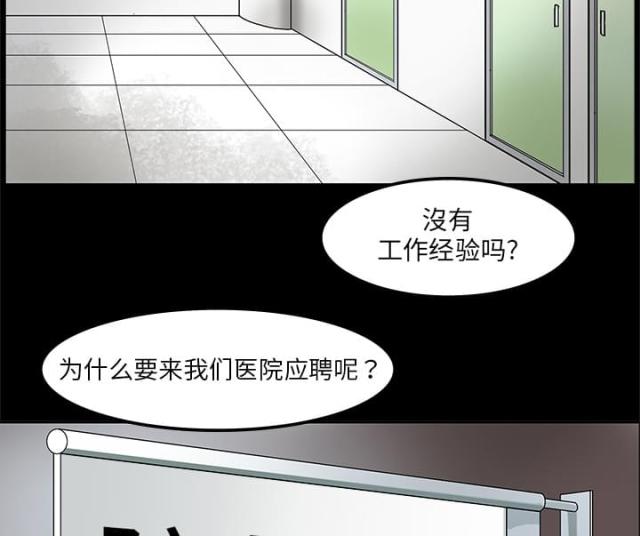 医院的组织架构图漫画,第3话3图