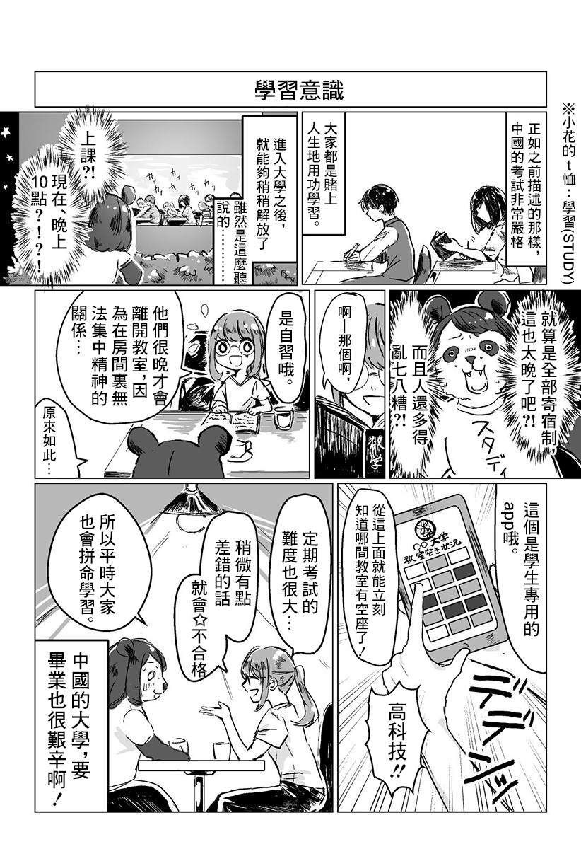 去中国吧 -中国留学记漫画,短篇1图