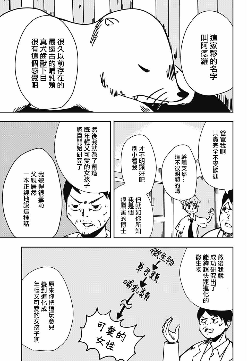 一只鼹鼠的进化过程漫画,短篇3图