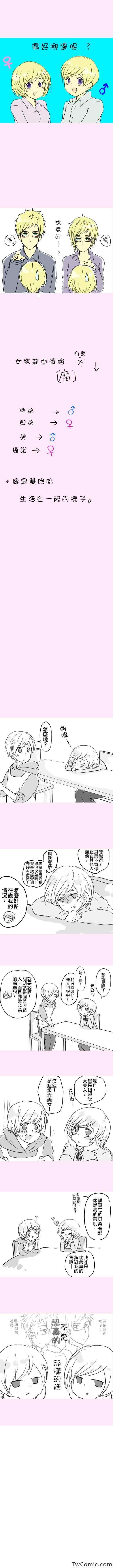 黑塔利亚同人漫画,瑞典x芬兰1图