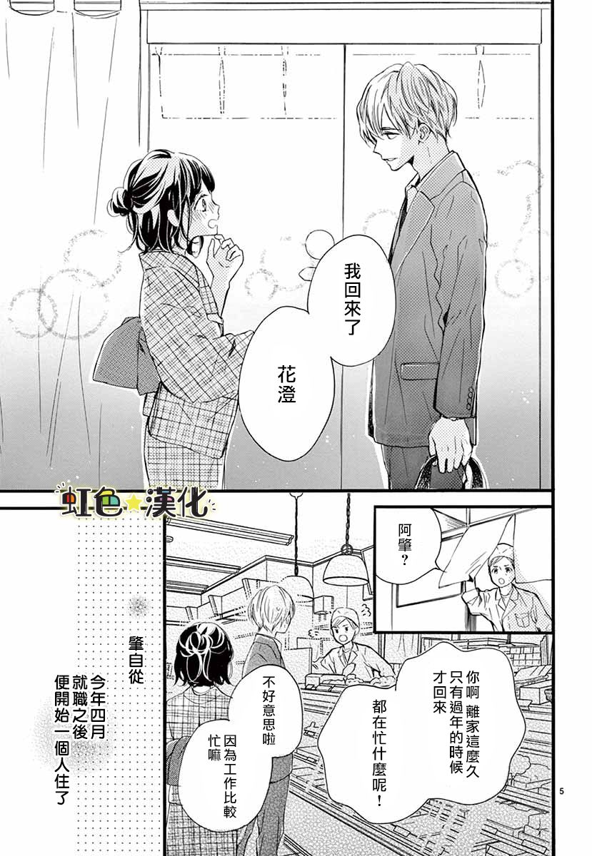 耐心等我成为大人吧漫画,第1话5图