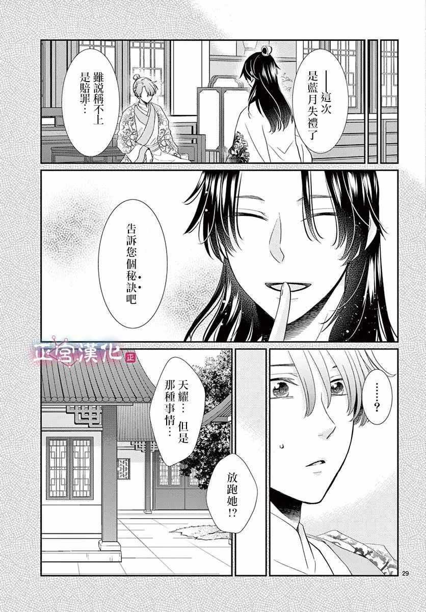 兽中之王什么漫画,第7话5图