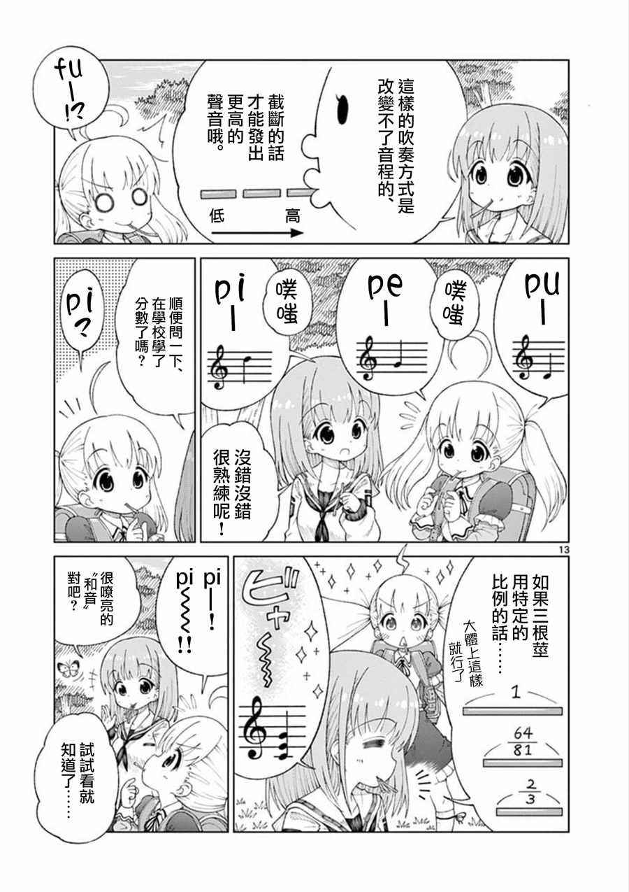 2LJK漫画,第7话3图