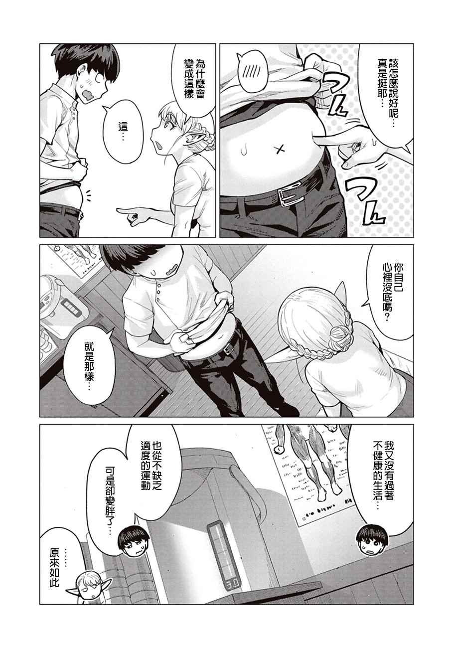 精灵小姐瘦不了。漫画,第10话5图