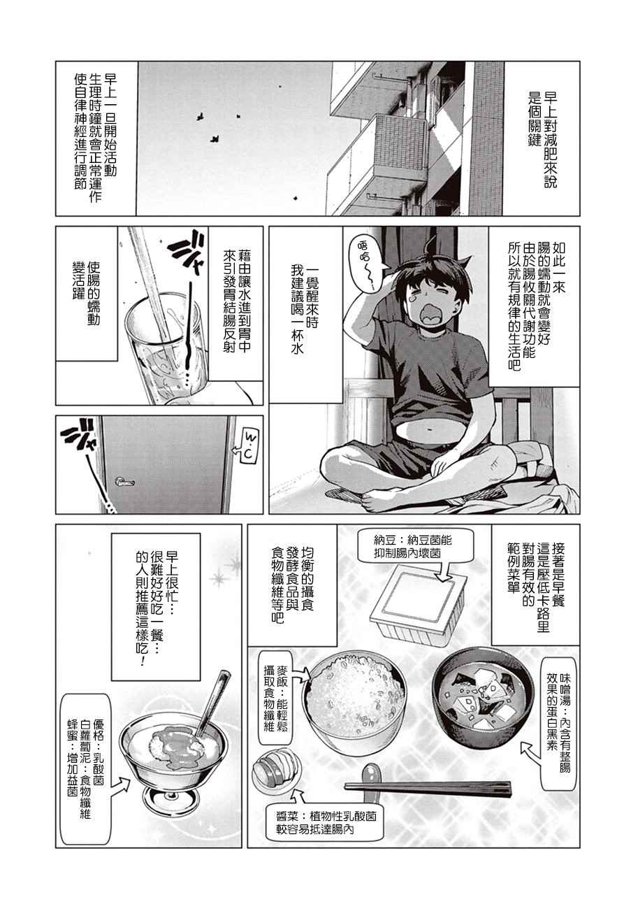 精灵小姐瘦不了。漫画,第10话2图