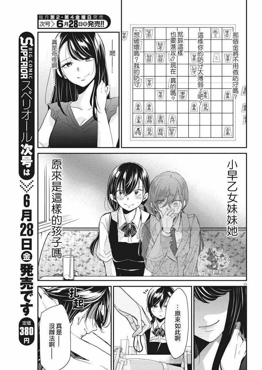 永世少女的战斗方式漫画,第4话3图