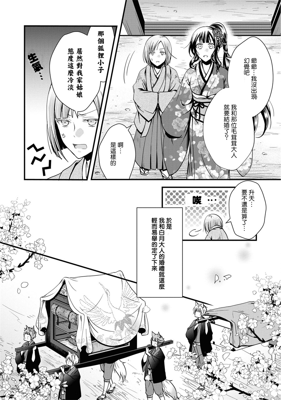 狐貍大人的异族婚姻谭漫画,第1话1图