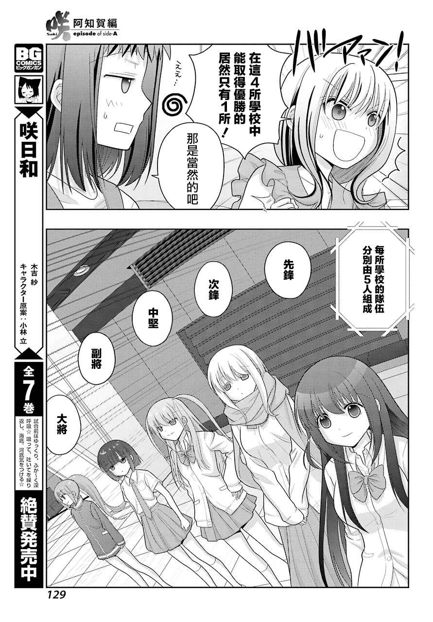 咲-saki-阿知贺续篇漫画,第3话3图