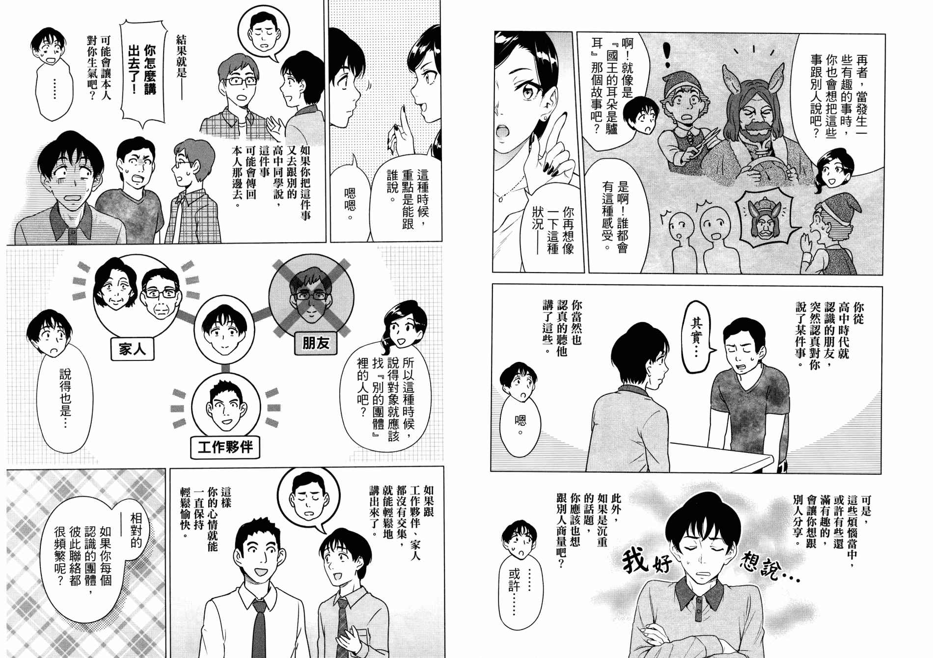 看漫画学习抗压咨商室漫画,第1卷5图