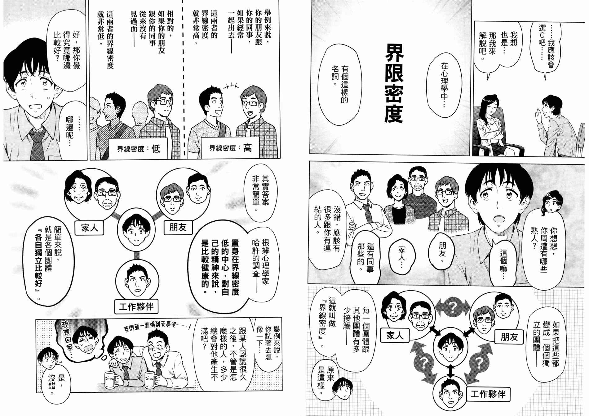 看漫画学习抗压咨商室漫画,第1卷4图