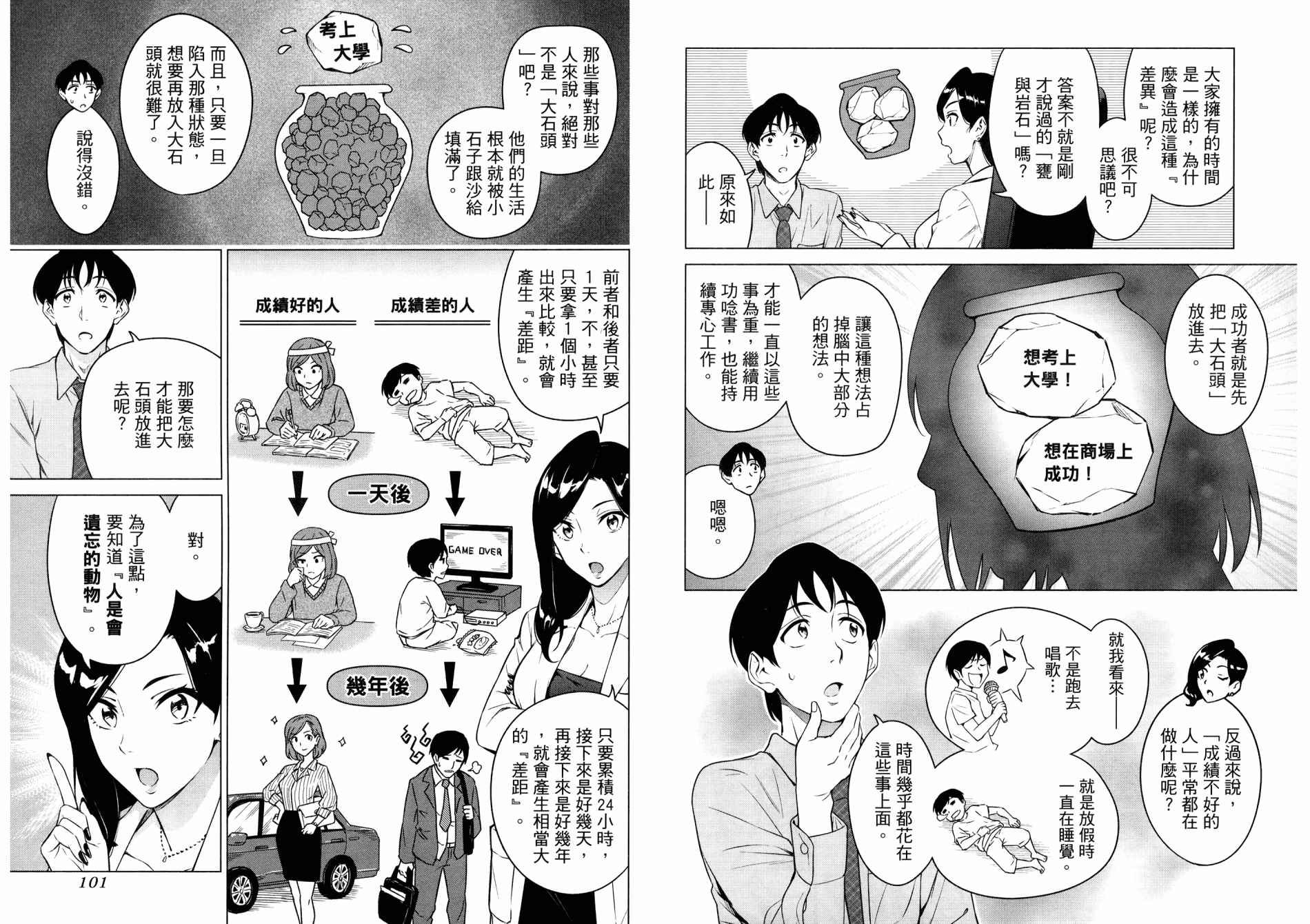 看漫画学习抗压咨商室漫画,第1卷3图