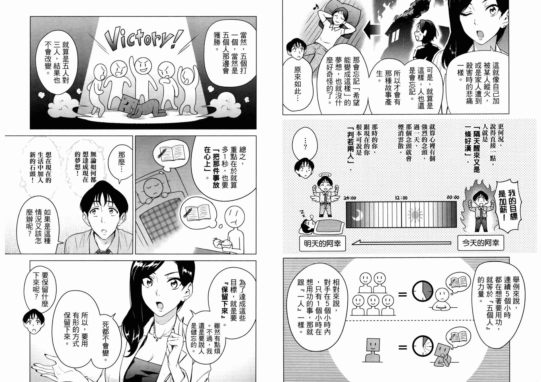 看漫画学习抗压咨商室漫画,第1卷5图