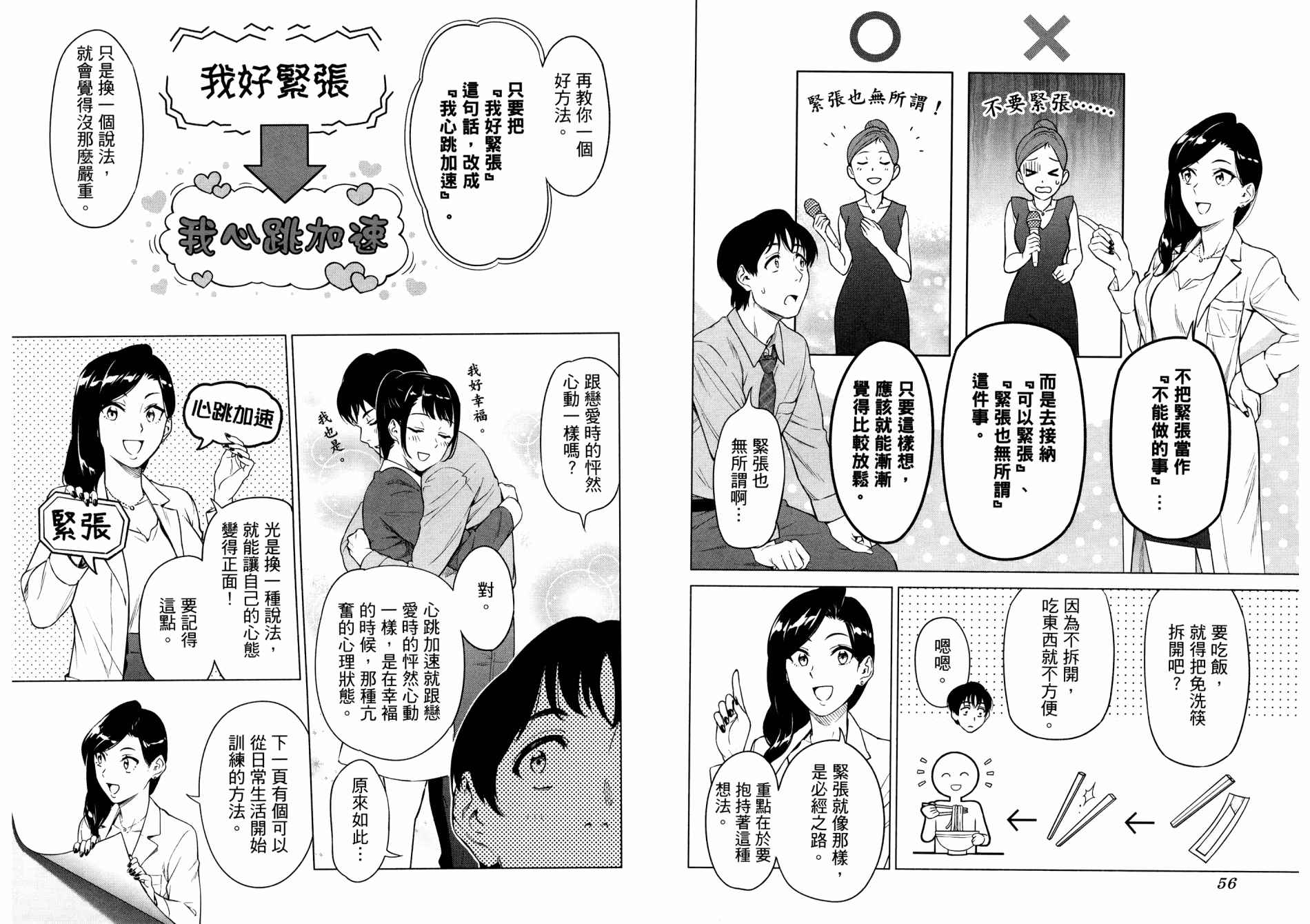 看漫画学习抗压咨商室漫画,第1卷1图