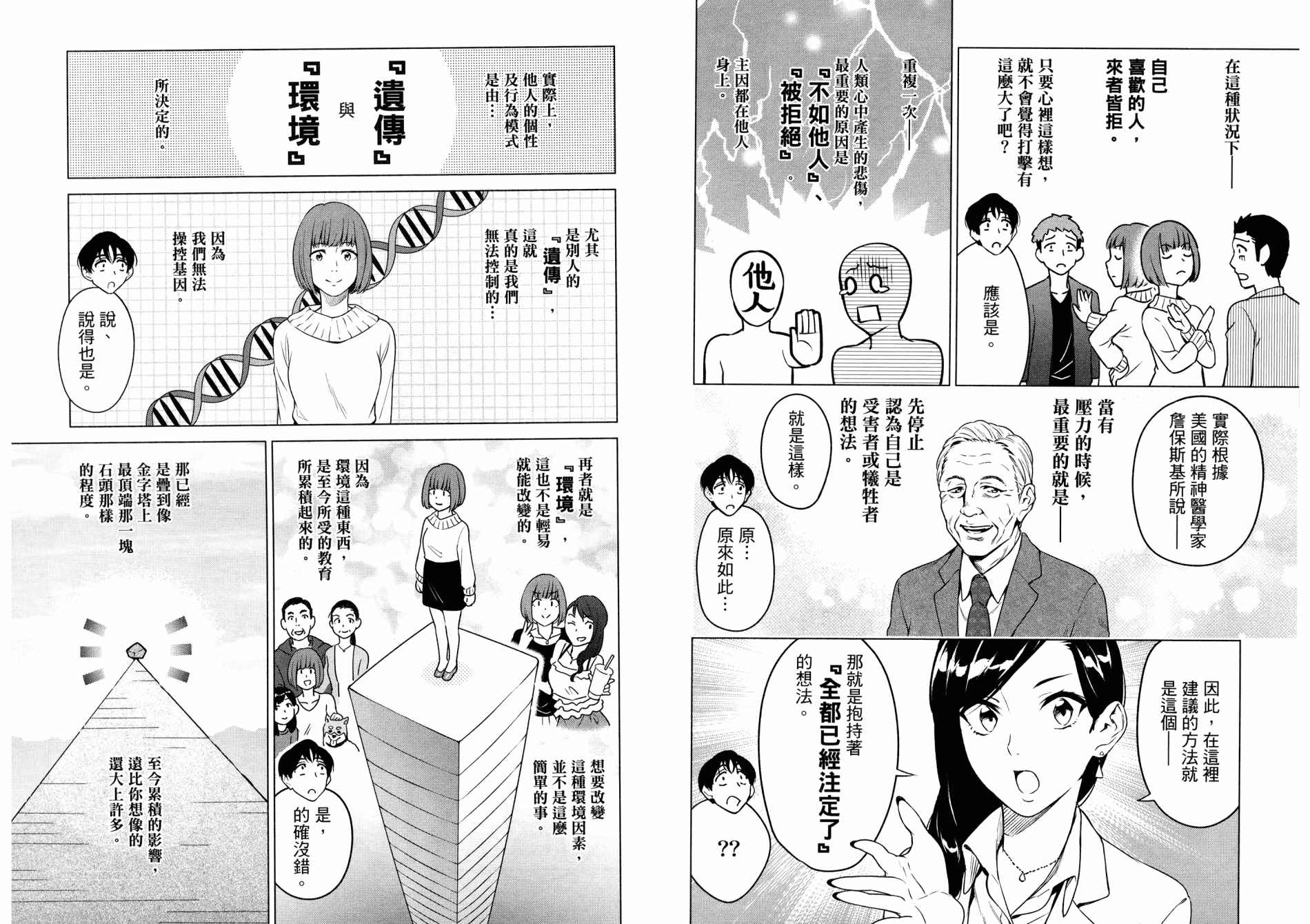 看漫画学习抗压咨商室漫画,第1卷3图