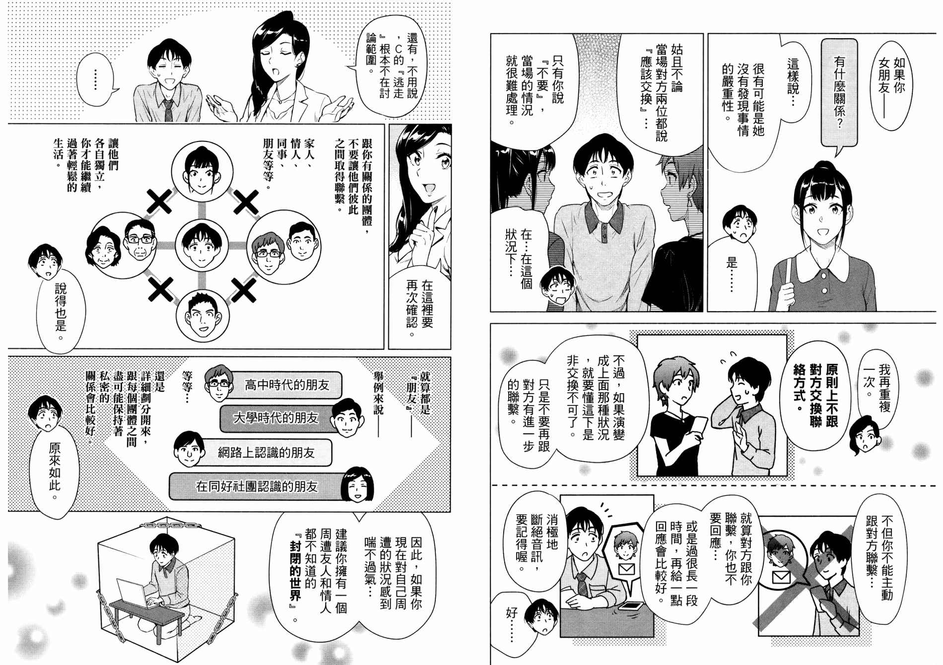 看漫画学习抗压咨商室漫画,第1卷3图