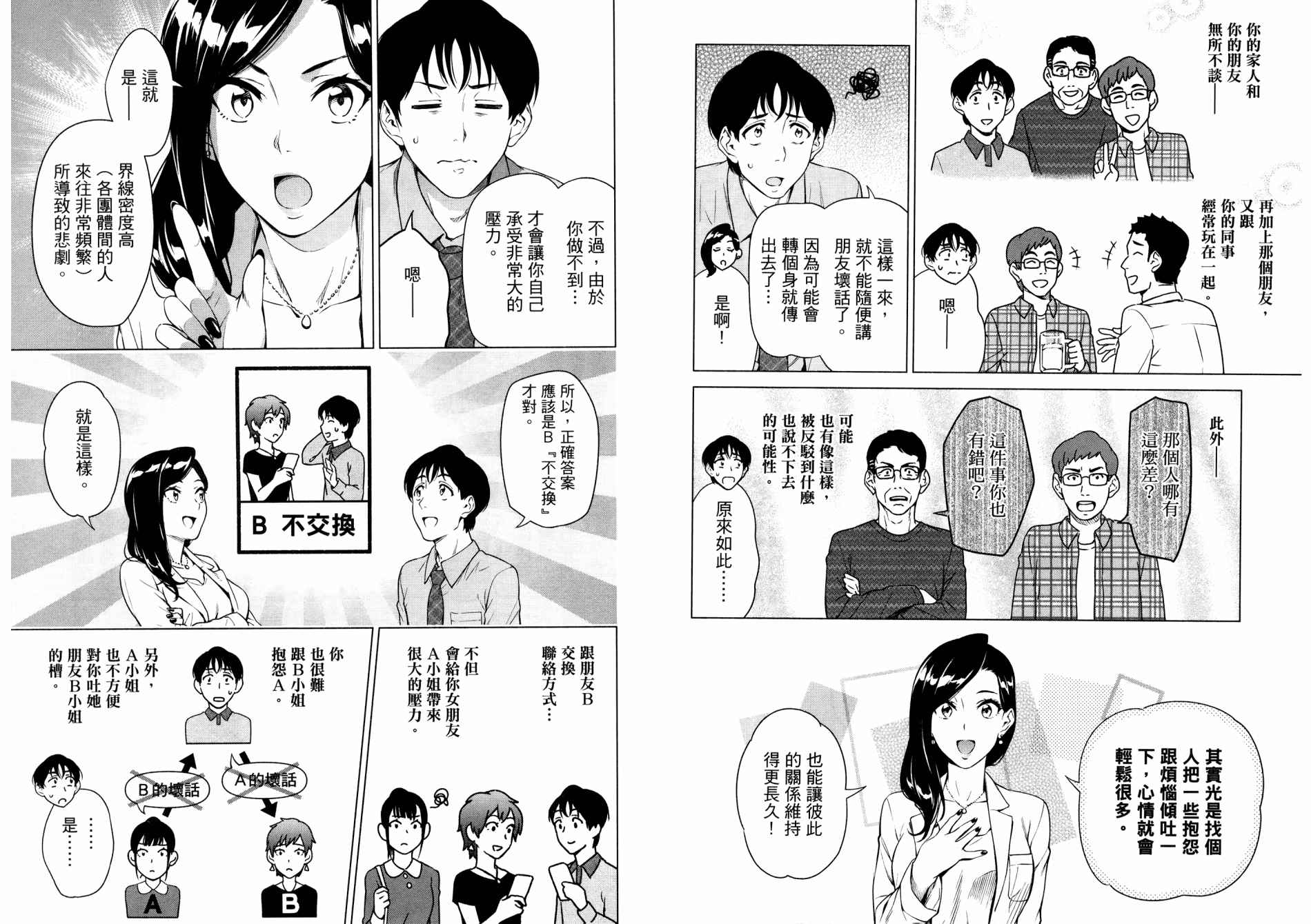 看漫画学习抗压咨商室漫画,第1卷1图