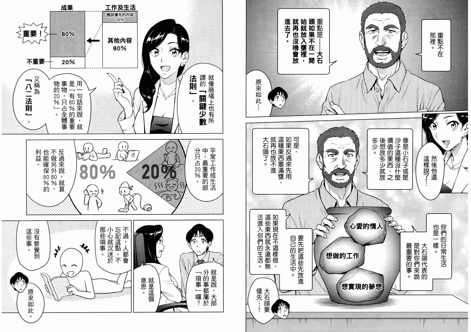 看漫画学习抗压咨商室漫画,第1卷5图