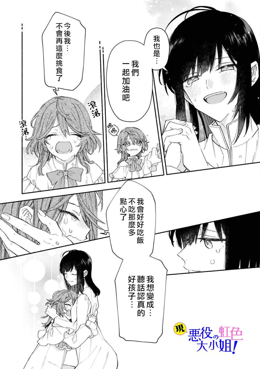 原反派千金几度轮回欲从王子大人身边逃离漫画,第4话1图