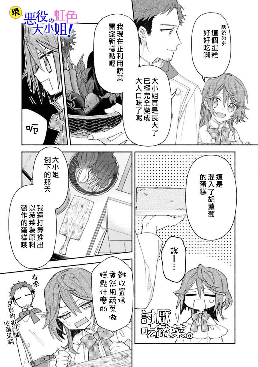 原反派千金几度轮回欲从王子大人身边逃离漫画,第4话4图