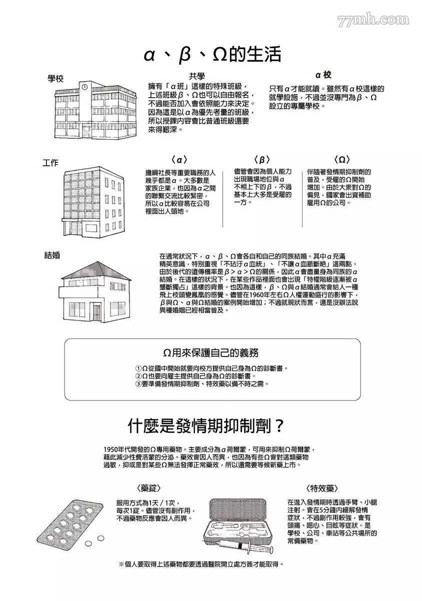 太太是α漫画,第1卷5图