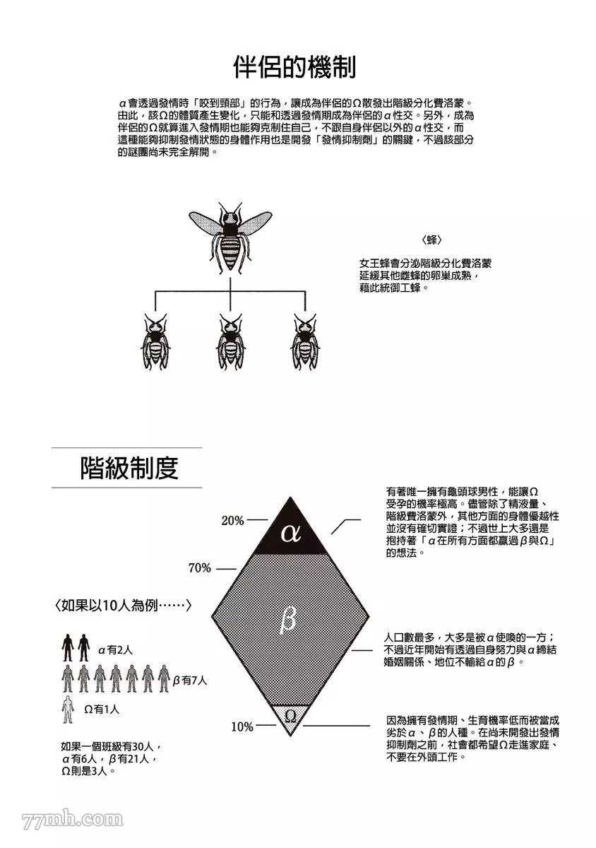 太太是α漫画,第1卷4图