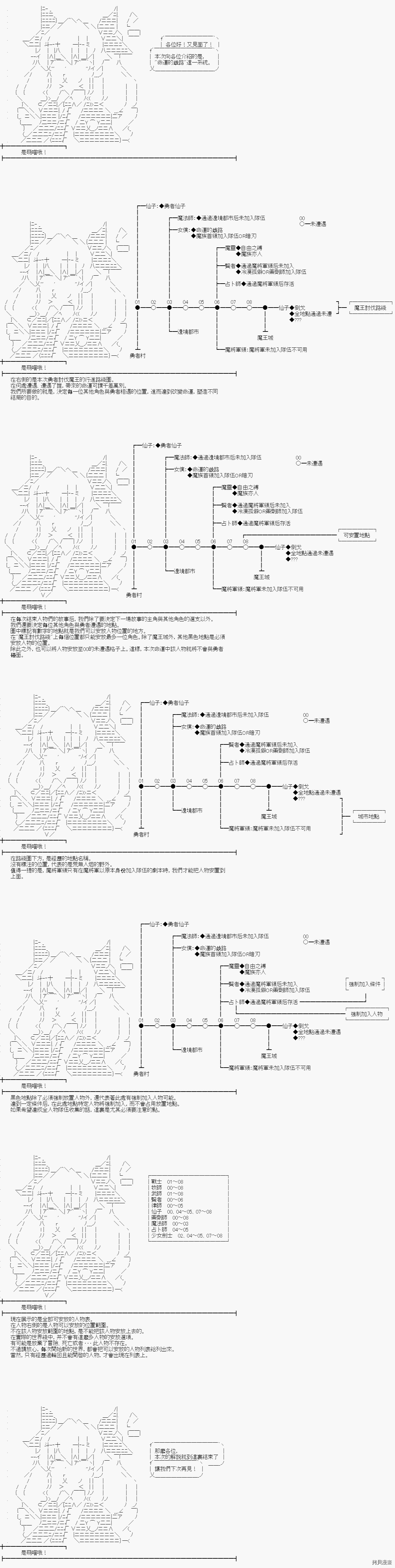 命运的歧路_系统介绍0