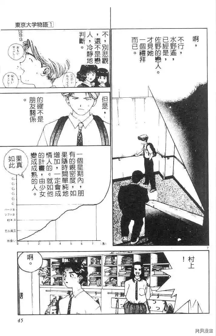 东京大学物语漫画,第1卷2图