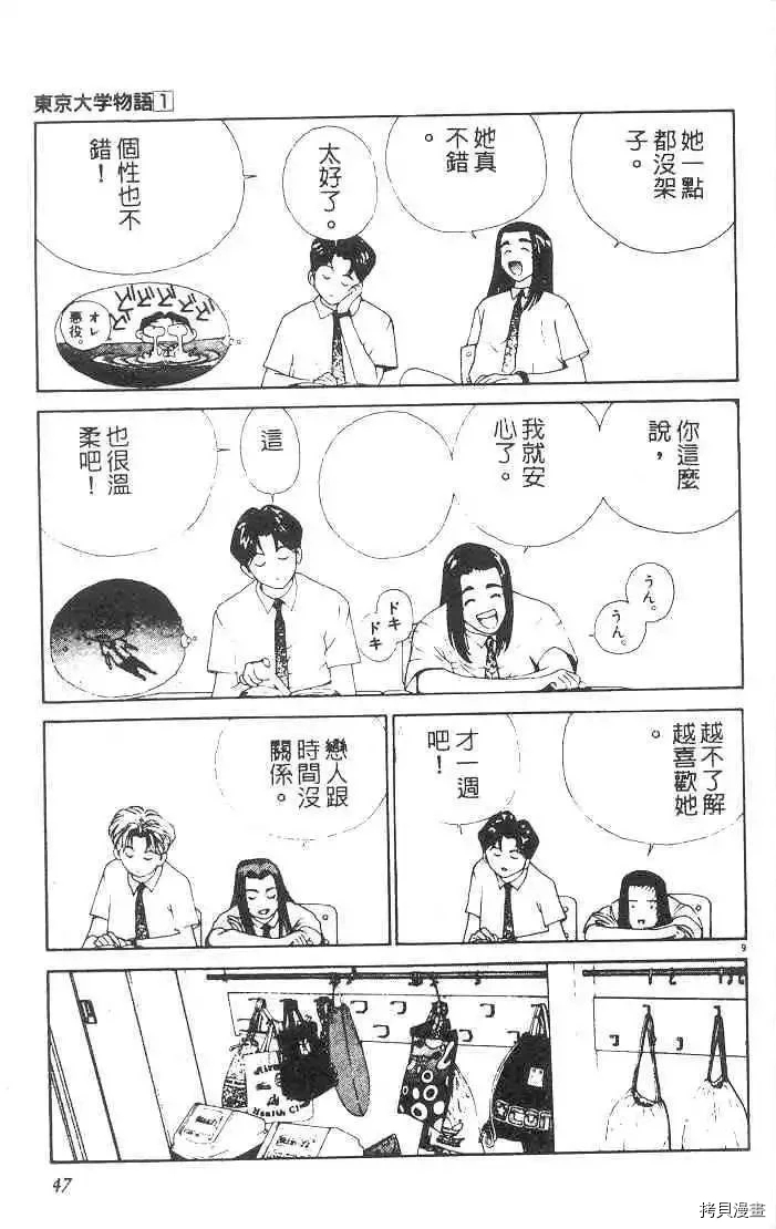 东京大学物语漫画,第1卷4图