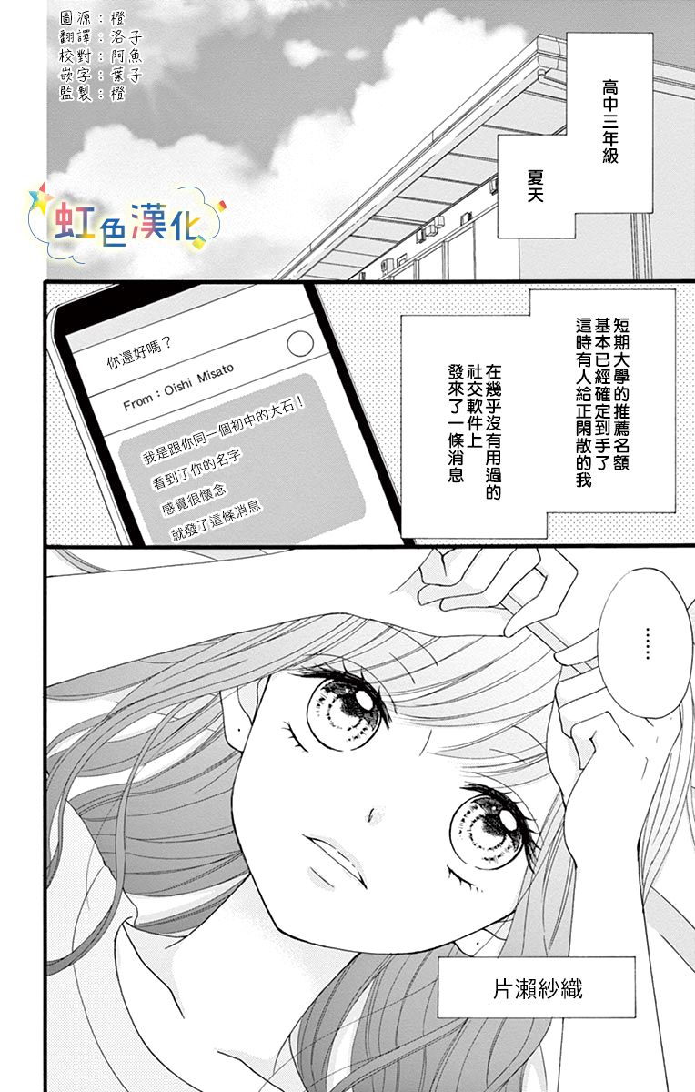 夏天的二次升温漫画,第1话2图