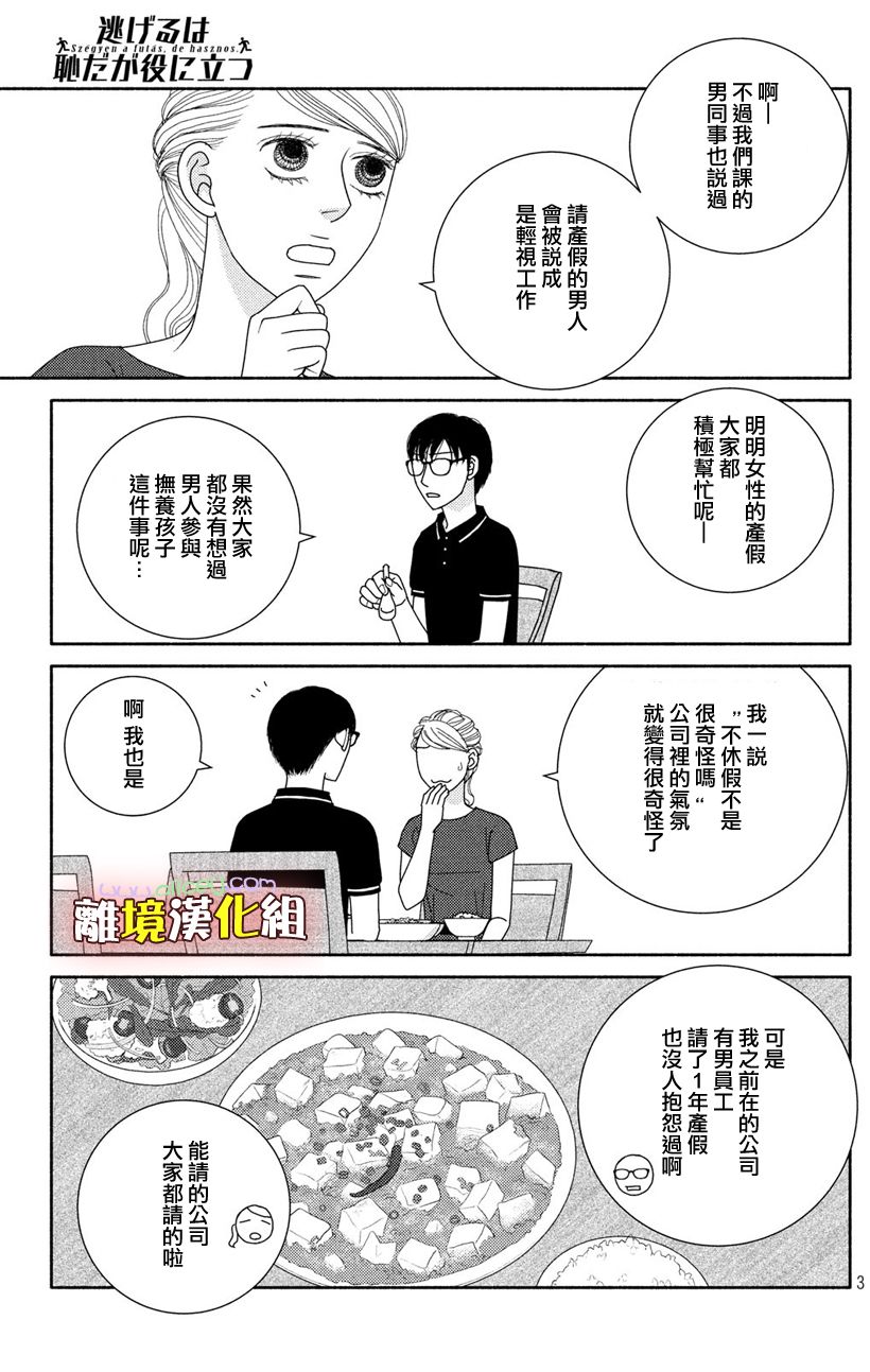 逃避可耻而且没用漫画,第49话未雨绸缪5图