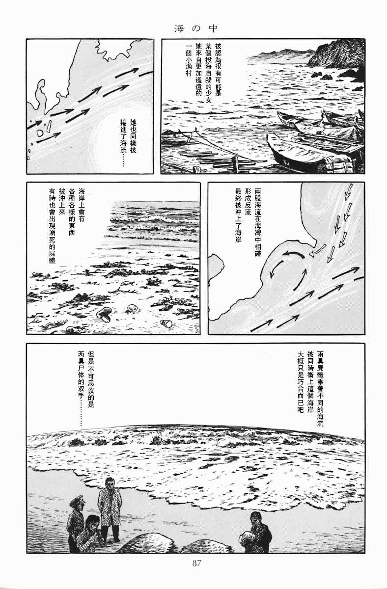 诸星大二郎无面目漫画,海中漂流4图