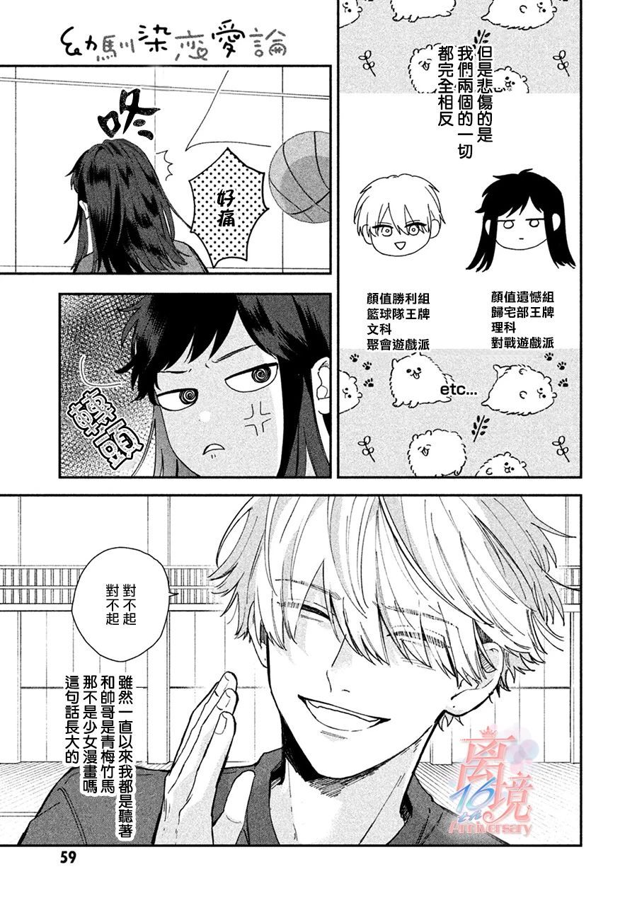 青梅竹马恋爱论漫画,第1话5图