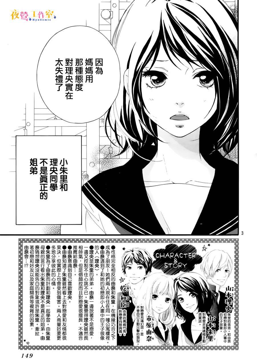 恋途未卜漫画,第5话2图