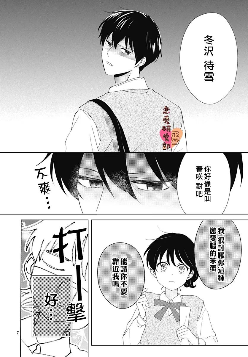 恋恋恋漫画,第1话2图