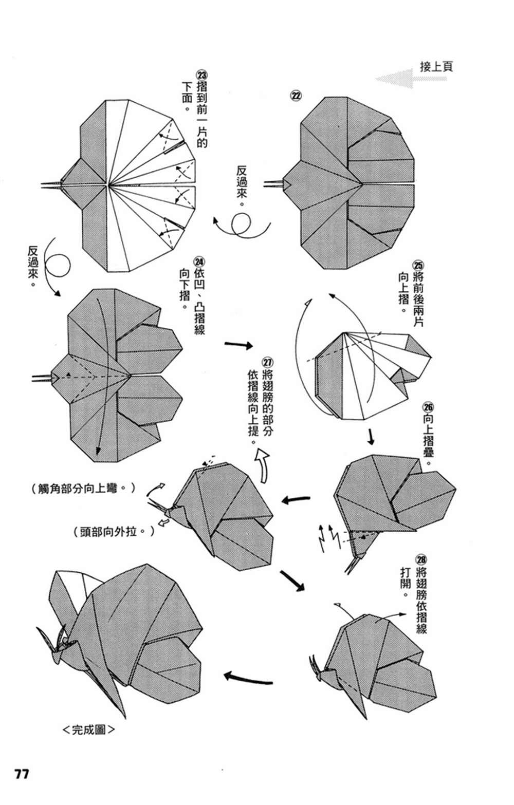 第1卷2