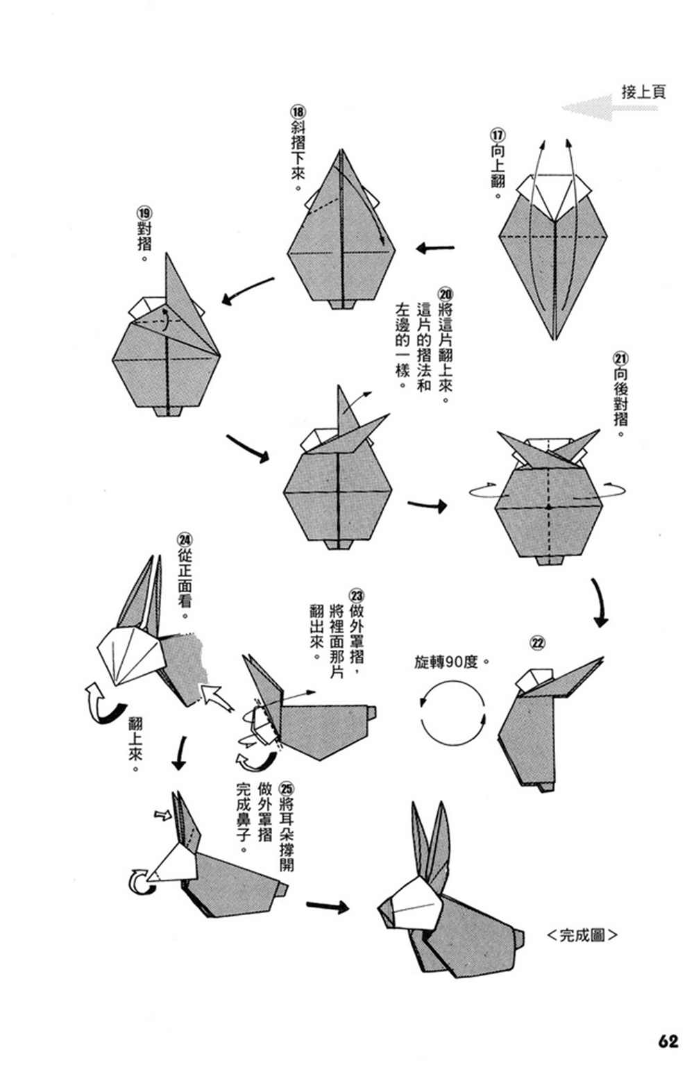 第1卷2