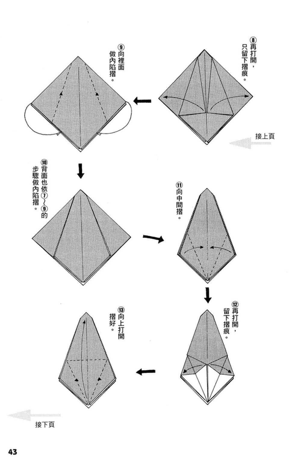 第1卷3