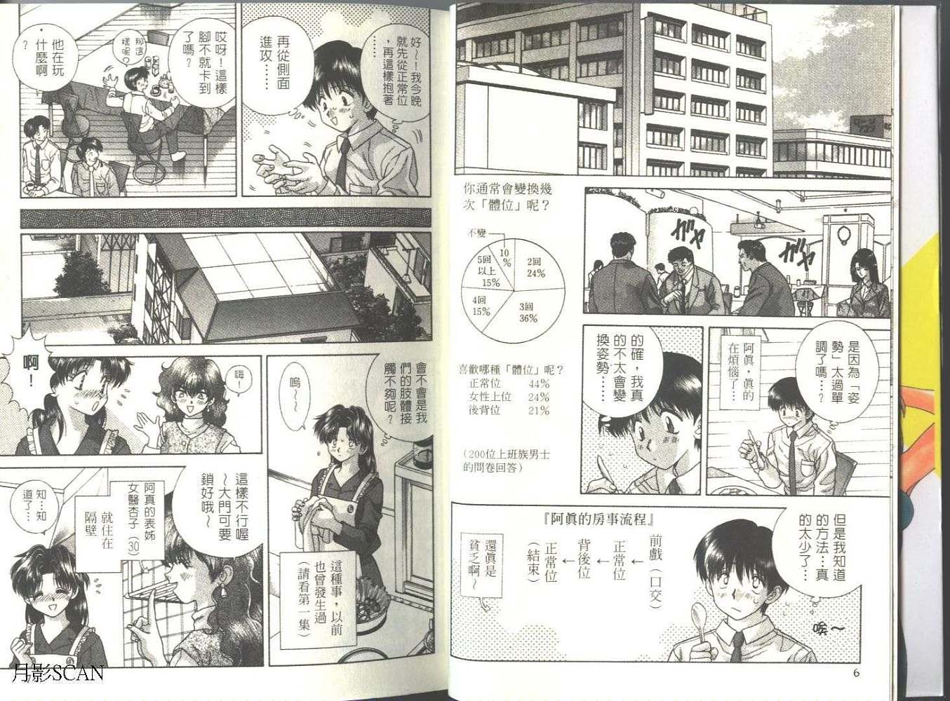 夫妻成长日记漫画,第5卷5图