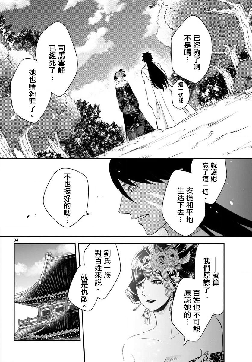 废妃重回皇位 耀帝后宫异史漫画,第1话4图