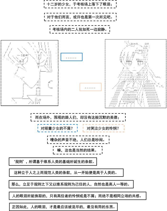 以成神为目标的异世界冒险之旅漫画,第2话2图