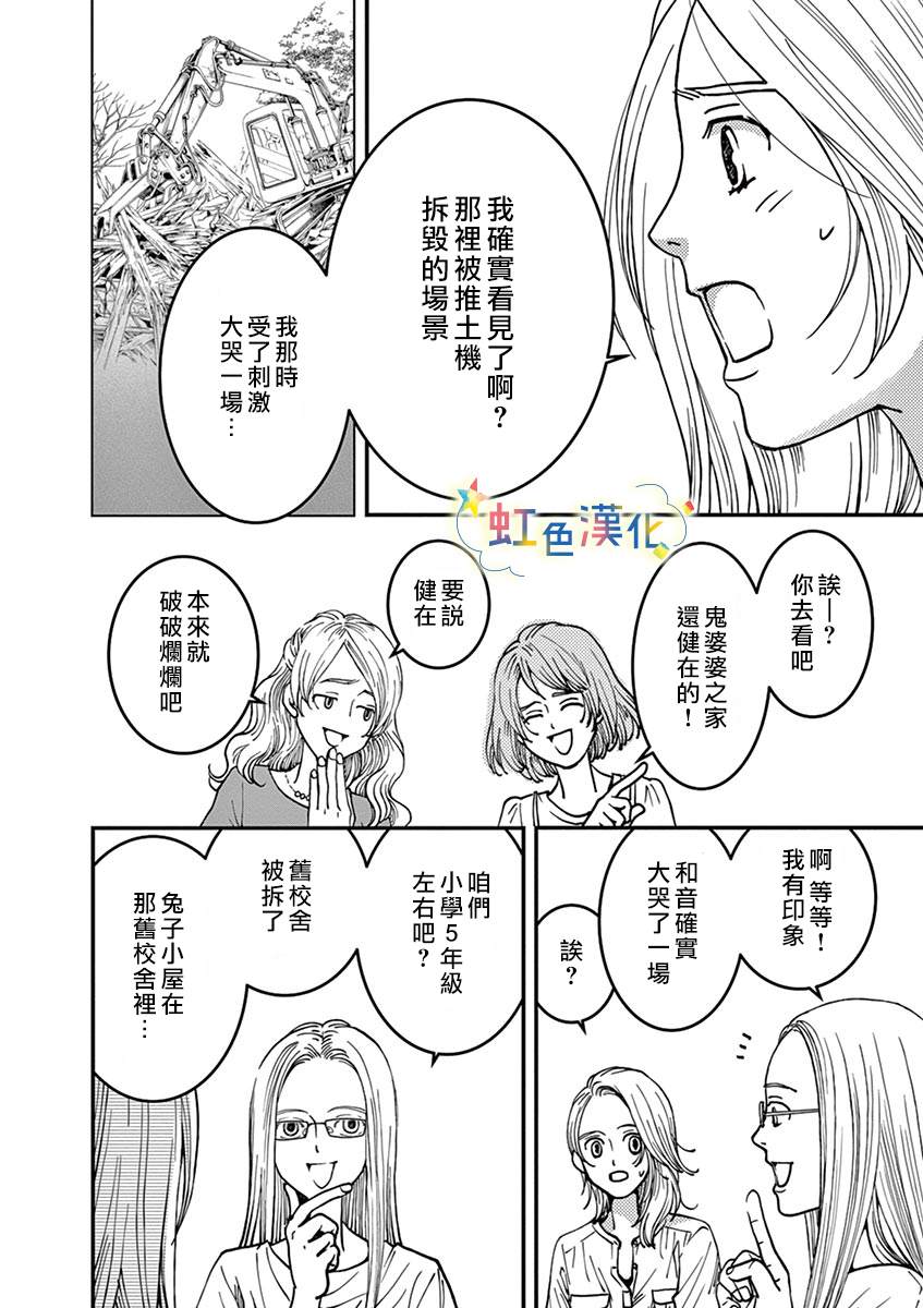 狗月神社漫画,短篇5图