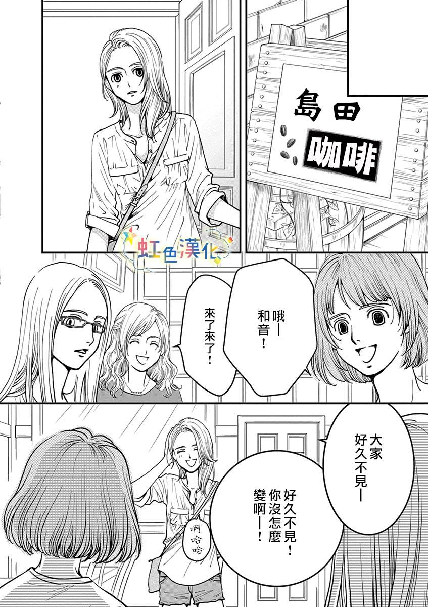 狗月神社漫画,短篇1图