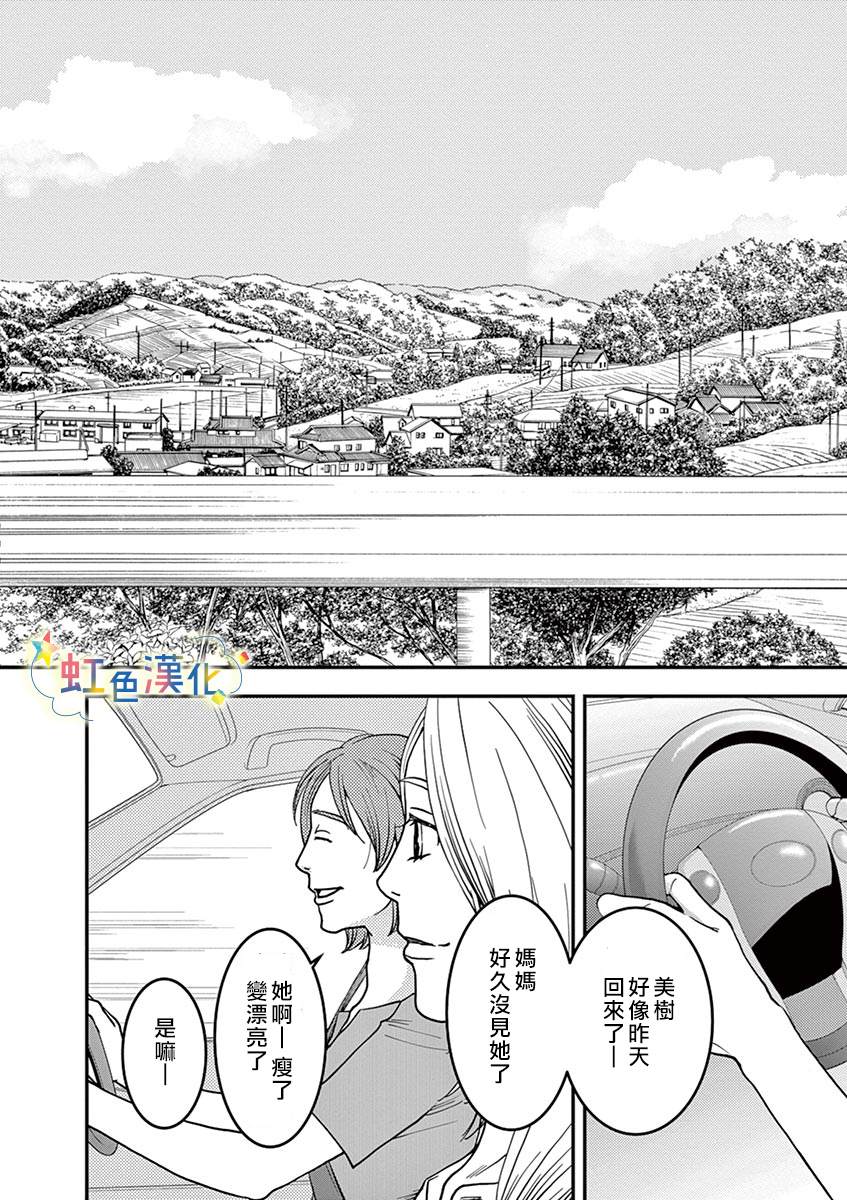 狗月神社漫画,短篇2图